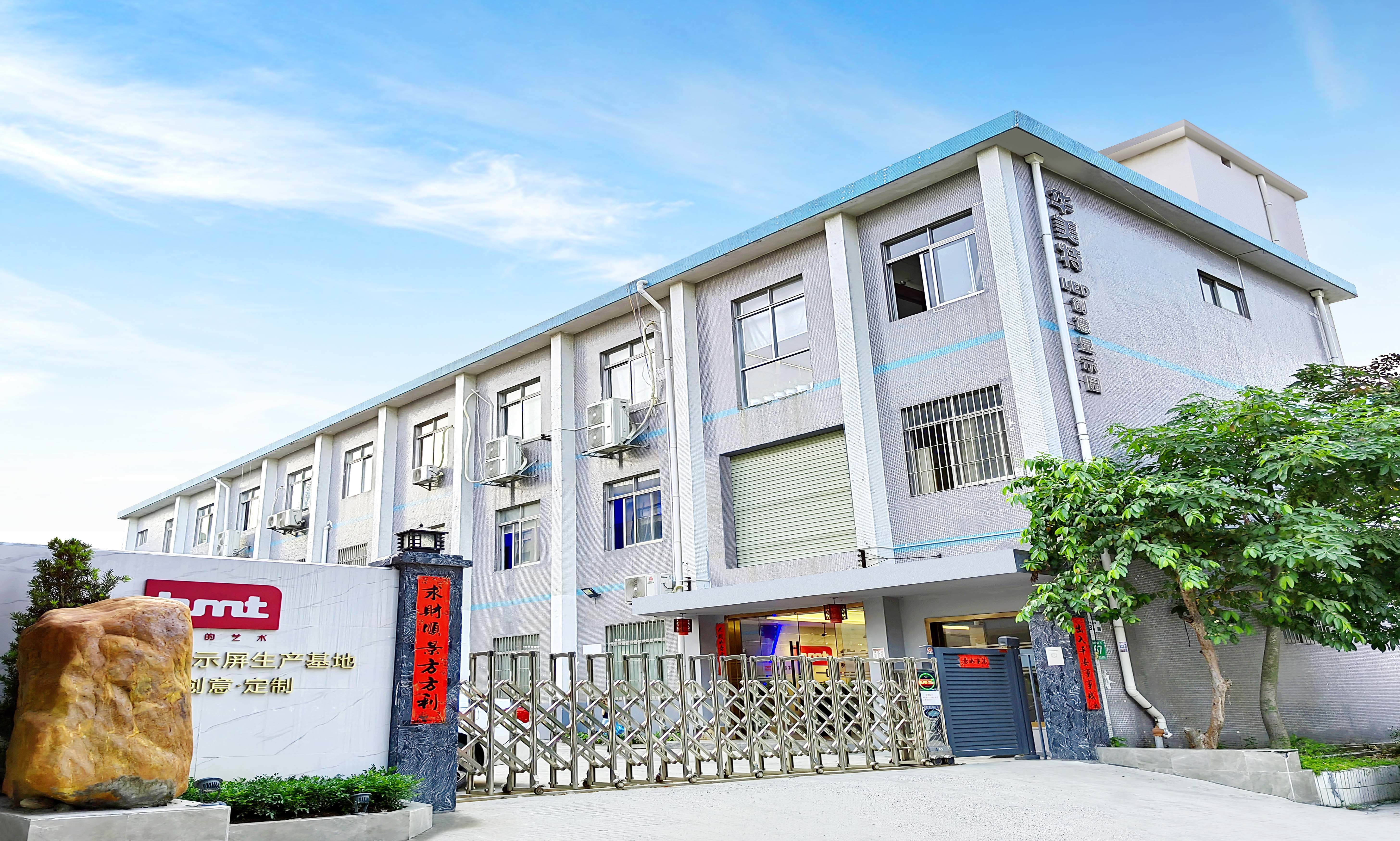 China High Might Technology Co., Ltd. Bedrijfsprofiel